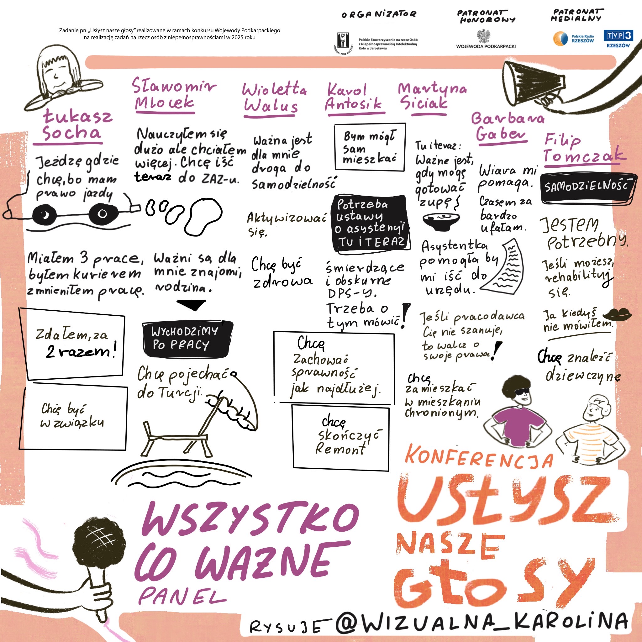 POLSKI ZWIĄZEK ORGANIZATORÓW ZAKŁADÓW AKTYWNOŚCI ZAWODOWEJ I WARSZTATÓW TERAPII ZAJĘCIOWEJ