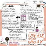 POLSKI ZWIĄZEK ORGANIZATORÓW ZAKŁADÓW AKTYWNOŚCI ZAWODOWEJ I WARSZTATÓW TERAPII ZAJĘCIOWEJ