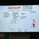 POLSKI ZWIĄZEK ORGANIZATORÓW ZAKŁADÓW AKTYWNOŚCI ZAWODOWEJ I WARSZTATÓW TERAPII ZAJĘCIOWEJ