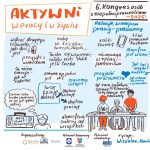 POLSKI ZWIĄZEK ORGANIZATORÓW ZAKŁADÓW AKTYWNOŚCI ZAWODOWEJ I WARSZTATÓW TERAPII ZAJĘCIOWEJ