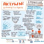 POLSKI ZWIĄZEK ORGANIZATORÓW ZAKŁADÓW AKTYWNOŚCI ZAWODOWEJ I WARSZTATÓW TERAPII ZAJĘCIOWEJ