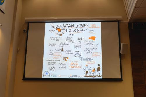 POLSKI ZWIĄZEK ORGANIZATORÓW ZAKŁADÓW AKTYWNOŚCI ZAWODOWEJ I WARSZTATÓW TERAPII ZAJĘCIOWEJ